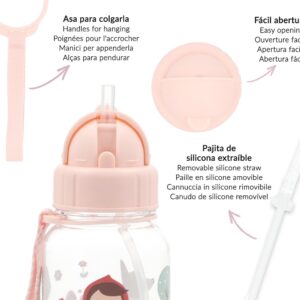 Little Red Plastic Bottle